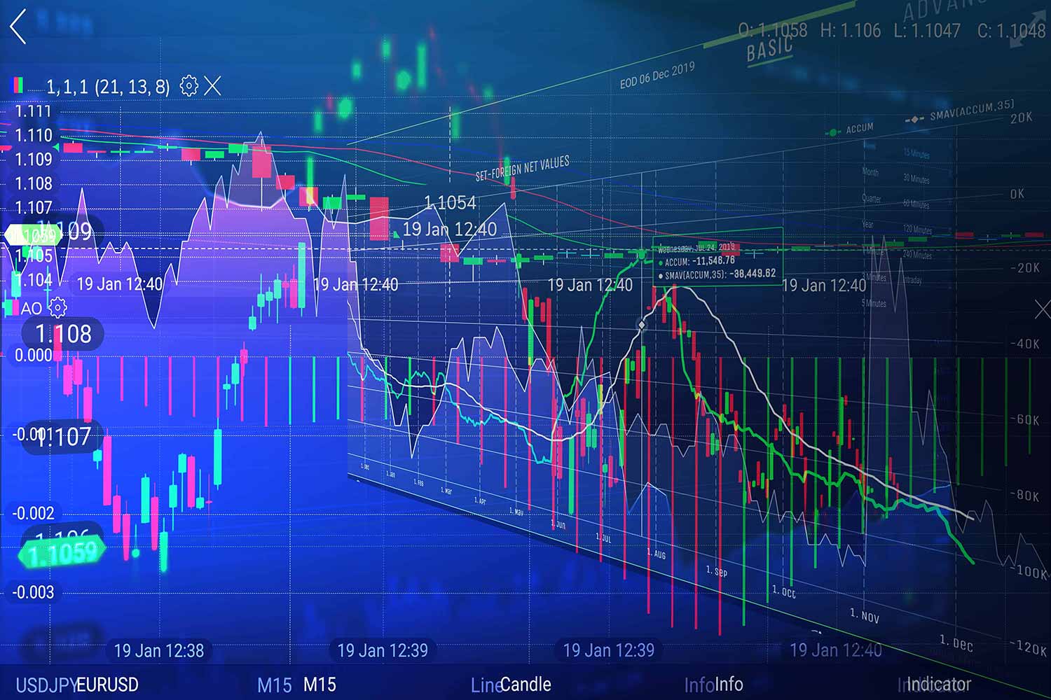 Comparative Analysis of Active and Passive Currency Trading Approaches in Global Macro FX PortfoliosDetach