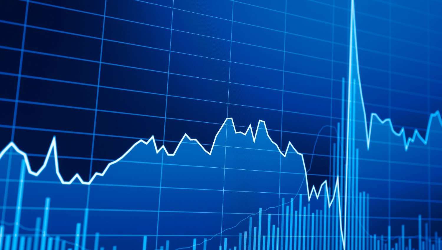 Analyzing 3 Financial Indicators to Understanding Market Context - CMS ...