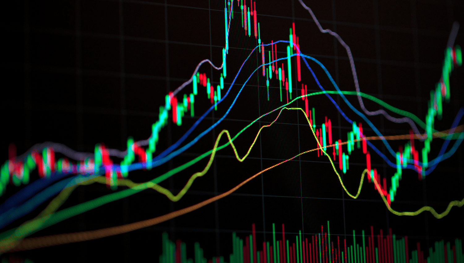 Incorporating ROC with Bollinger Bands to Create a Robust Trading MethodologyDetach