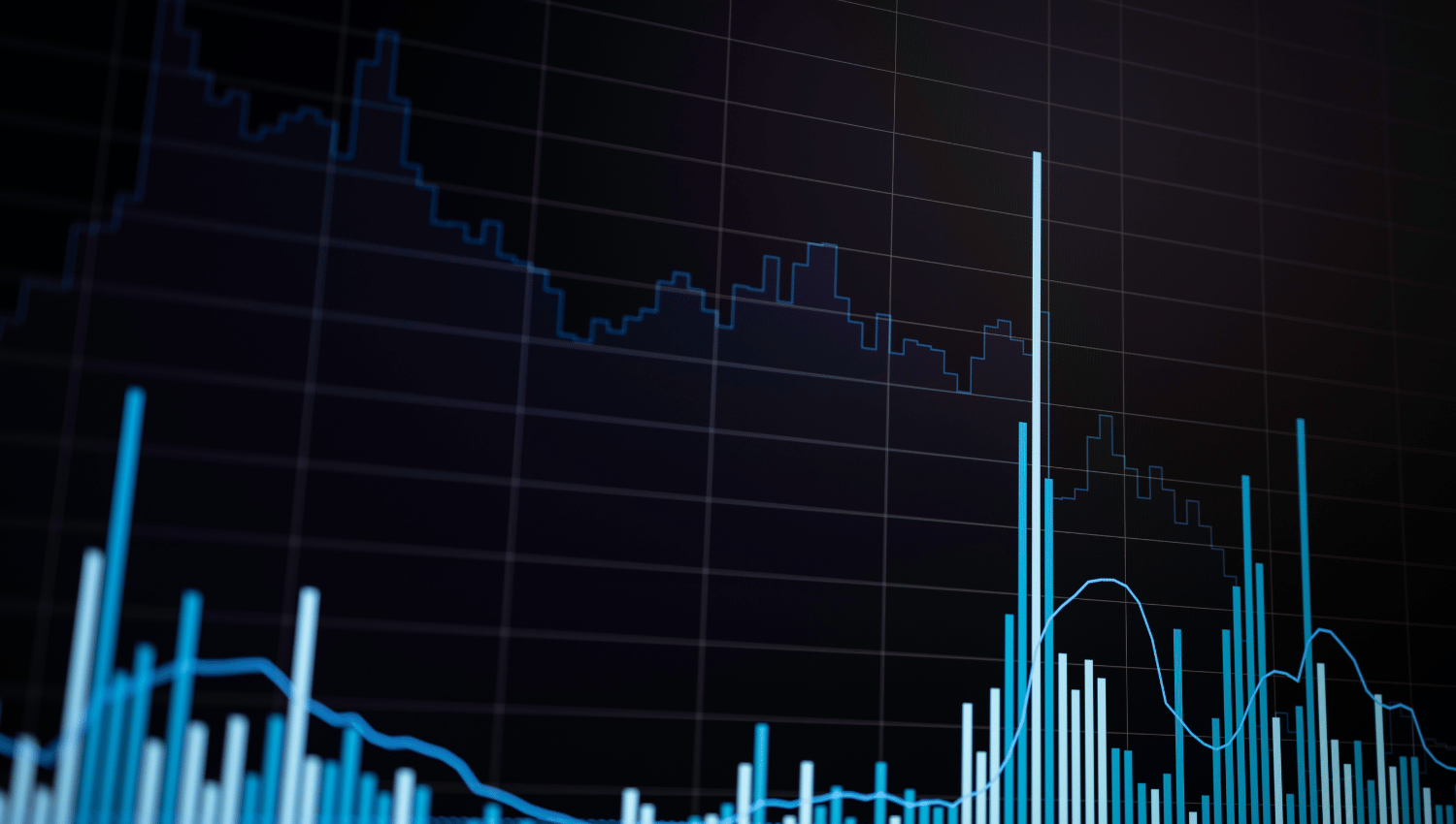 Weekly Global Market Analysis: Outlook, Strengths, Risks, and VolatilityDetach